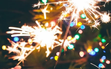 how to keep your new years resolutions new years sparkles