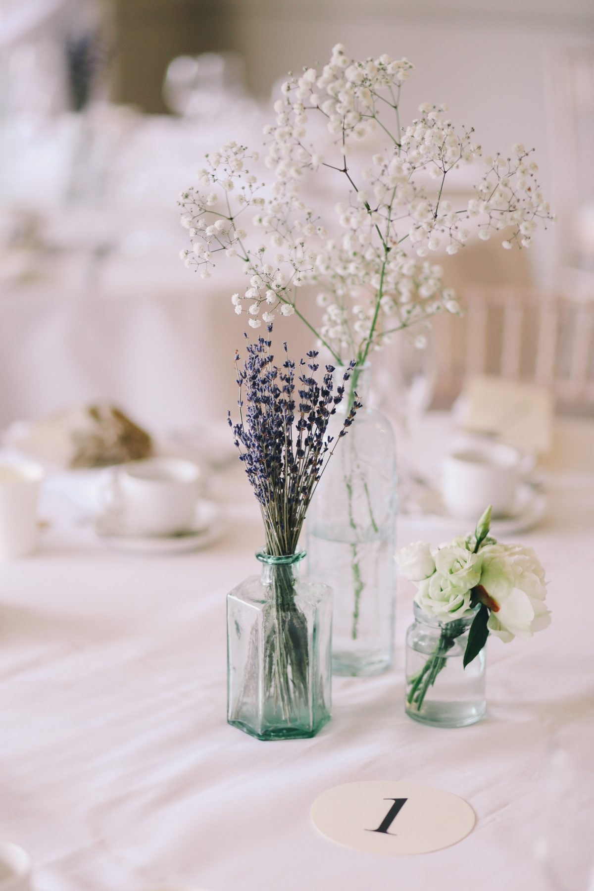 how to plan a wedding ceremony and reception