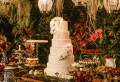 Ultimate Guide: How to Plan The Perfect Wedding From Start to Finish