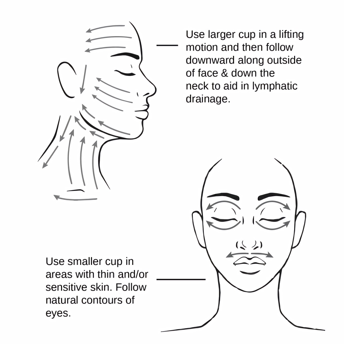 resize learn facial cupping