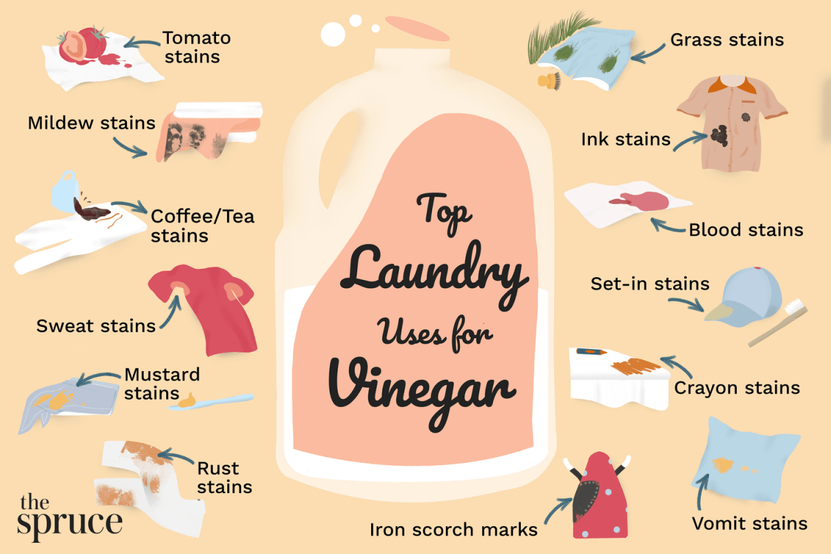 why do you add vinegar to laundry