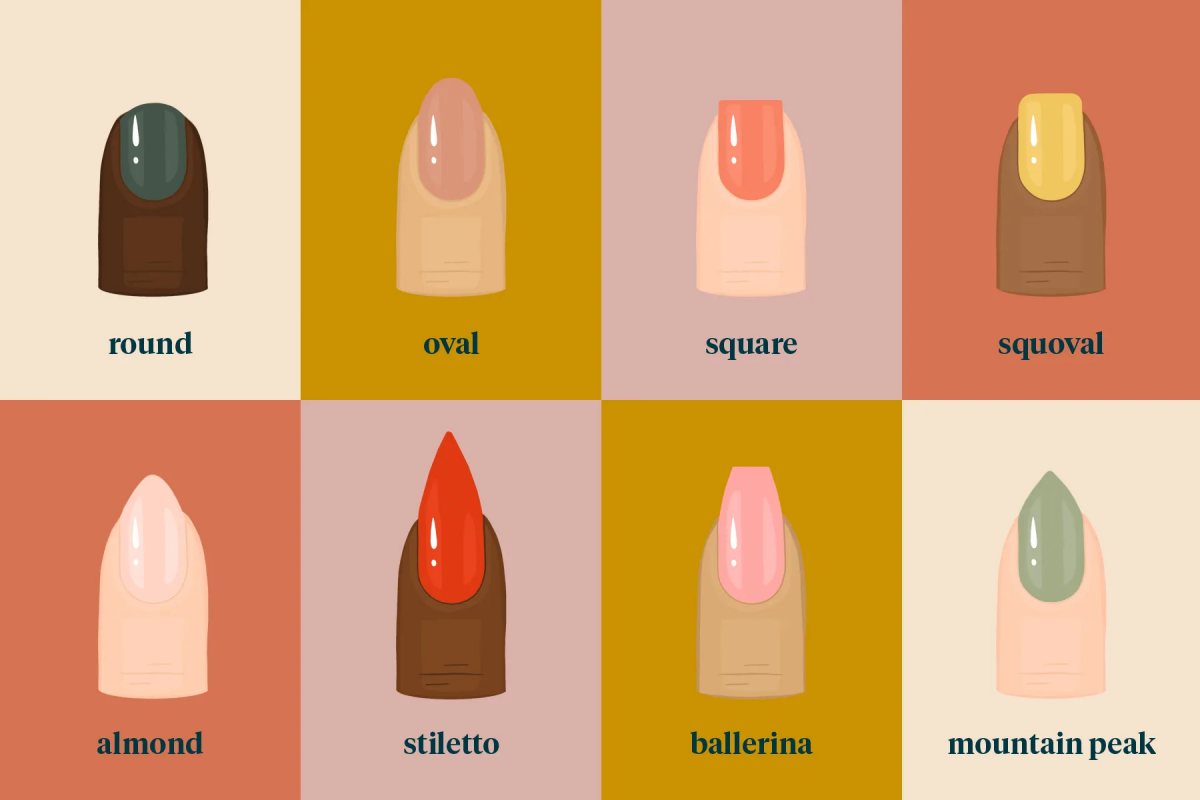 nail shape says about you.jpg