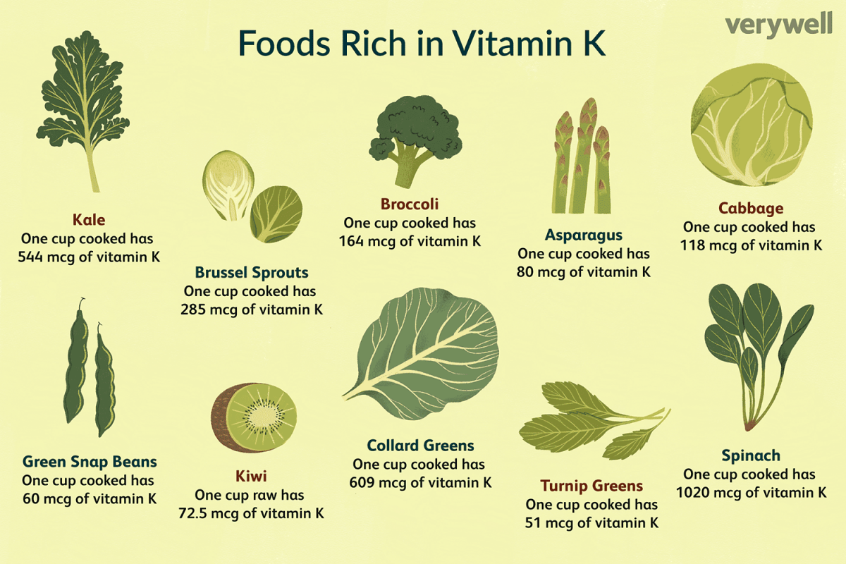 what to eat for radiant skin