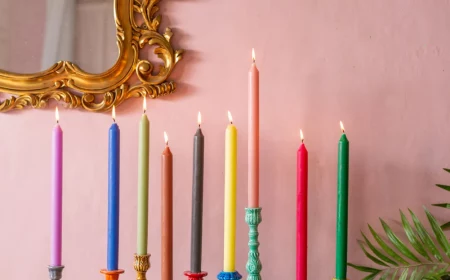 what do the colors of candles represent.jpg