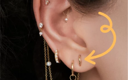 orbital piercing multiple earrings ear design