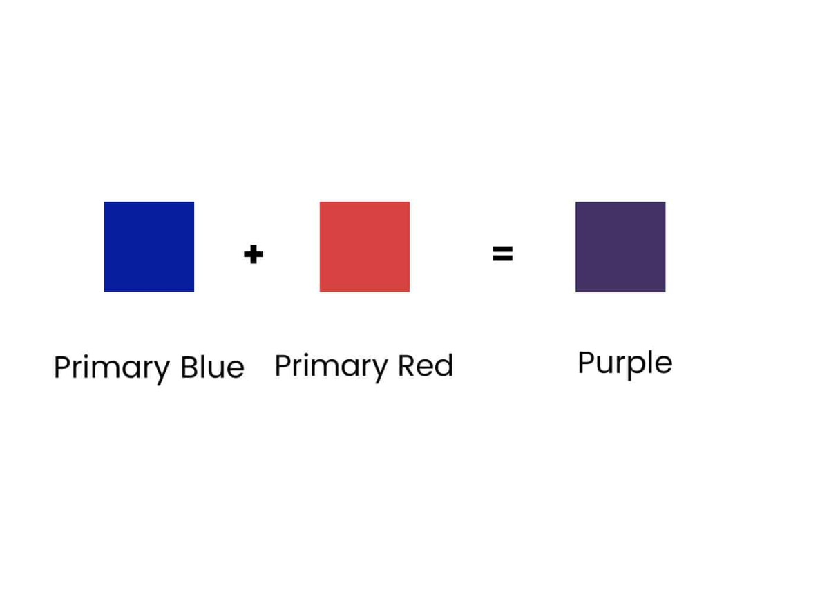 what colors make purple primary colors make purple