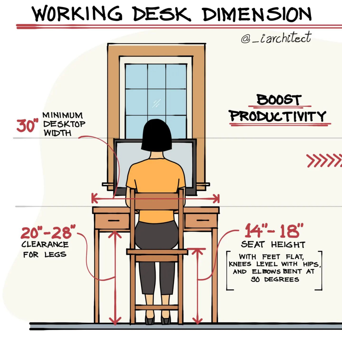 work desk dimensions